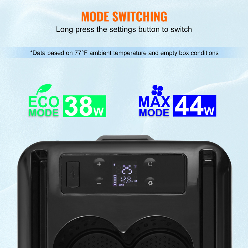 차량용 팔걸이 냉장고, 15L 단일 구역 휴대용 냉동고 - Outdoor Camping Zone 리뷰 및 가격