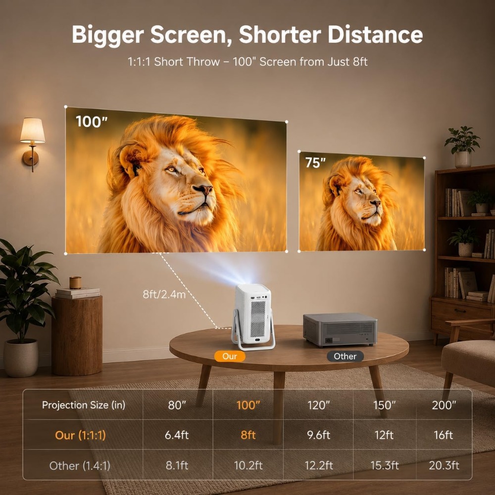 4K 초단초점 프로젝터, 자동 초점, 40W 돌비, H - Outdoor Camping Movies 리뷰 및 가격