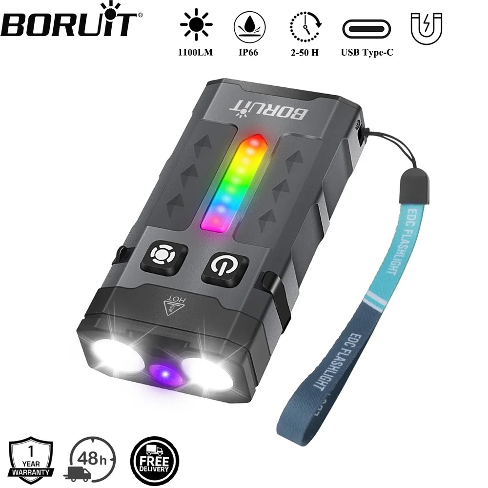 BORUiT EV20 1100LM EDC UV 키체인  - Outdoor Camping Adventure 리뷰 및 가격
