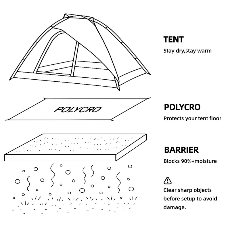 [HODR GEAR]초경량 폴리크로 그라운드시트 69g - Outdoor Camping Rug Waterproof 리뷰 및 가격