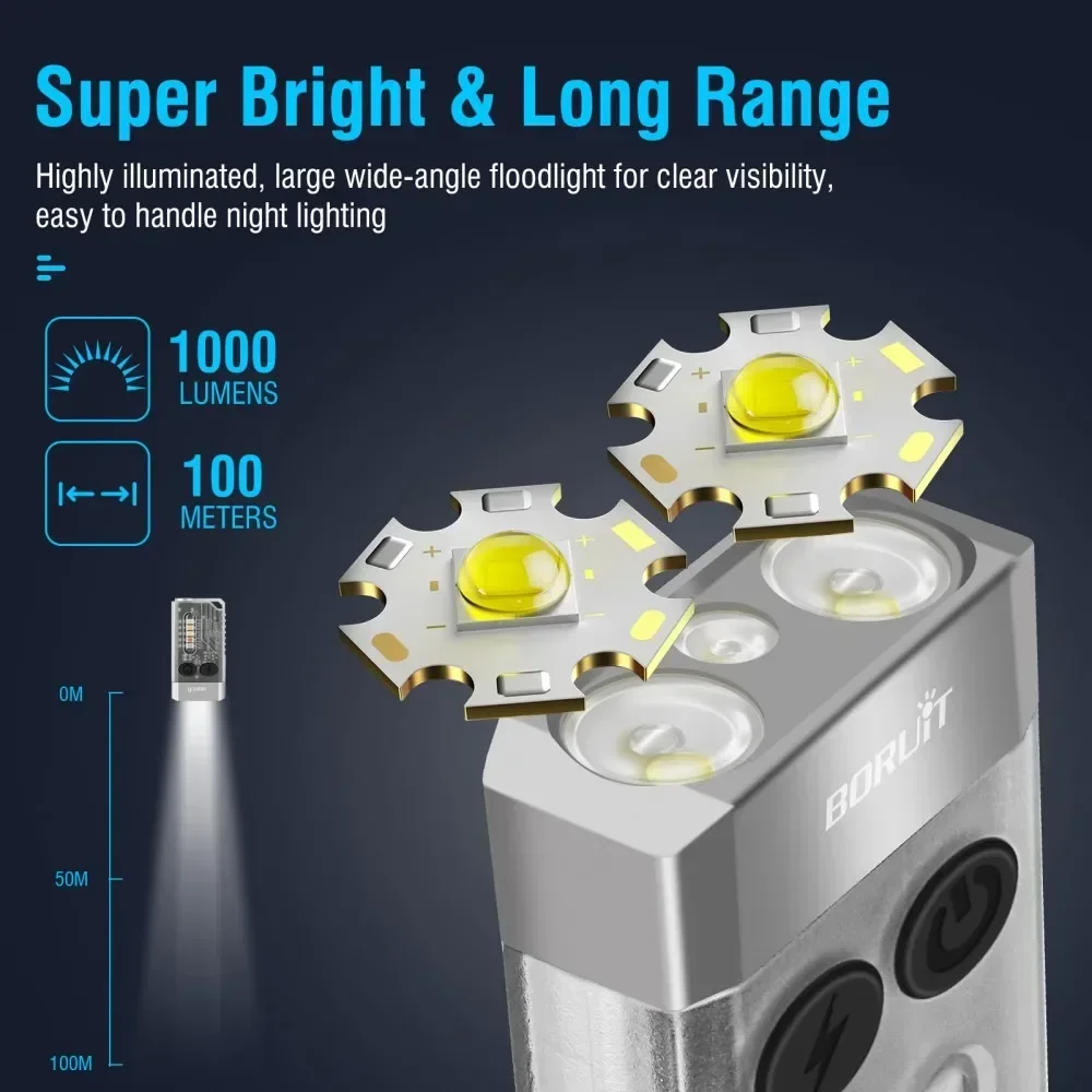 BORUiT V10 키체인 UV LED EDC 형광 플 - Outdoor Camping Adventure 리뷰 및 가격