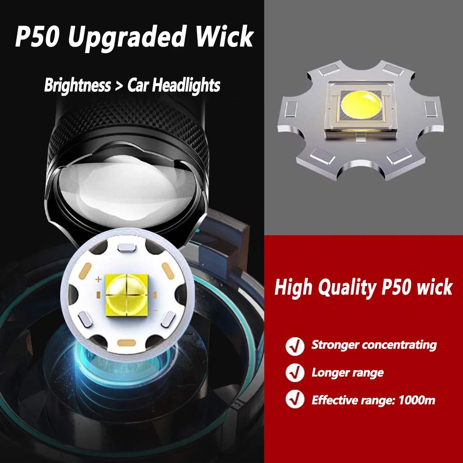 울트라 브라이트 LED 손전등 2000LM Type-C - Outdoor Camping Adventure 리뷰 및 가격